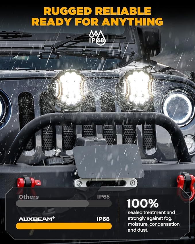 Auxbeam V-Ultra Series 7 Inch Round Off-Road Lights, Amber DRL Light Bar, 270 Degree Side Shooter LED Pods, 226W 26800LM Offroad Driving Lights with Protective Covers, Pair