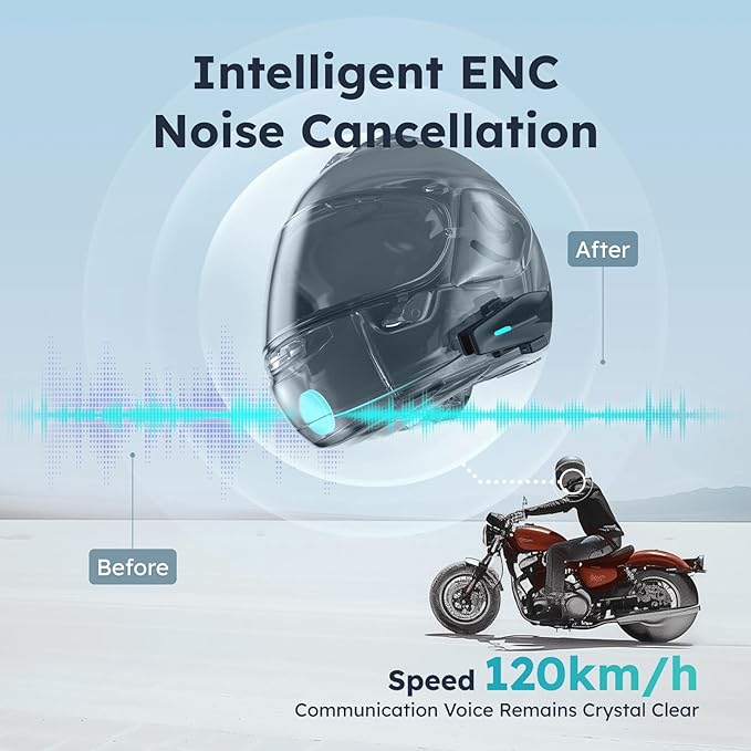 S1 Motorcycle Bluetooth Headset with 3 Intercom Modes, 8-Rider Mesh Communication, AI Voice, FM Radio, Auto Volume, Waterproof, Fast Charging for Helmet/ATV/UTV/Snowmobile, 2 Pack(Grey)