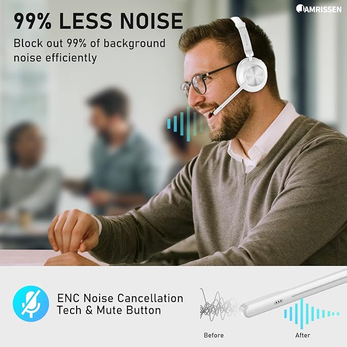 Wireless Headset with Mic for Work, Bluetooth Headset with Microphone (AI Noise Canceling & Mic Mute), Wireless Headset with USB Dongle & Charging Dock for Work/Home/Office/Call Center/PC/Laptop/Zoom