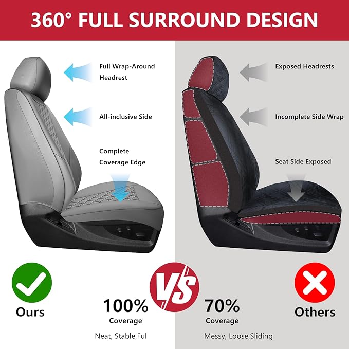 BABYBLU Chevy Chevrolet Silverado GMC Sierra Car Seat Covers Fit 2007-2023 2024 2025 1500/2500HD/3500HD (Grey, Full Set)