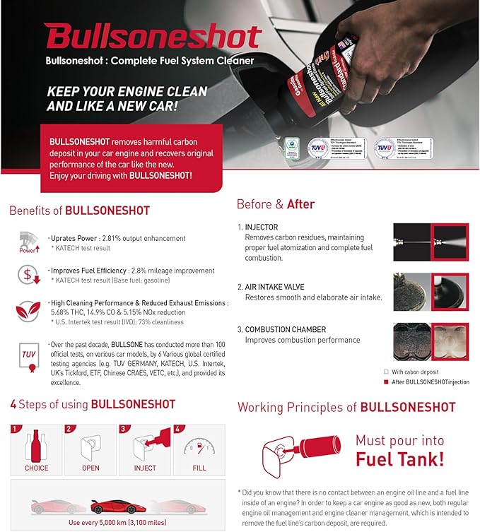 2 Pack Bullsoneshot Standard Total Fuel System Cleaner & Fuel Additive for Gasoline Engine