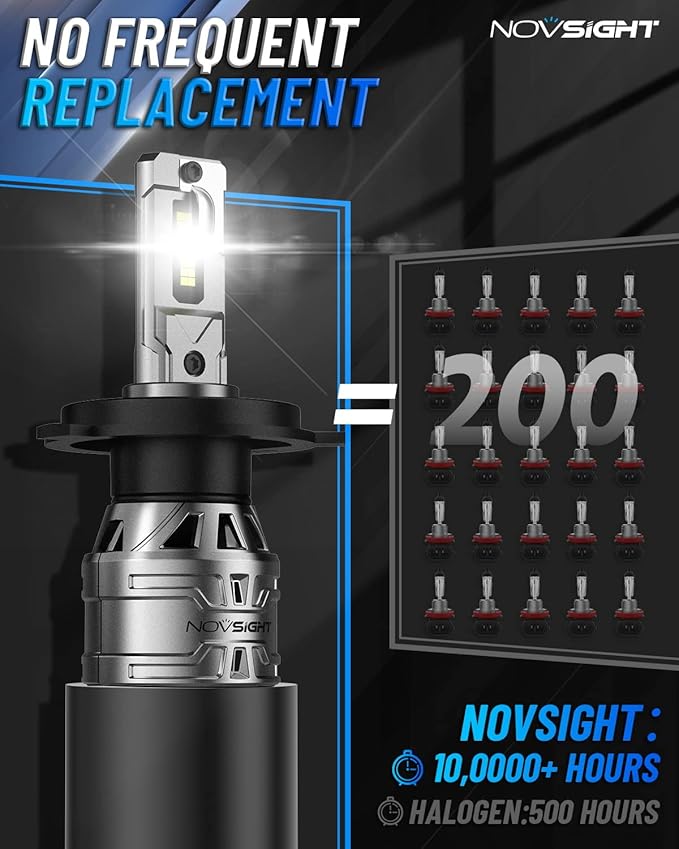 NOVSIGHT H4/HB2/9003 Bulbs Upgraded, 400% Brightness H4 Fog Bulbs, Quick Installation HB2/9003, Pack of 2