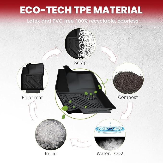 LASFIT Floor Mats Custom Fit for Toyota Corolla Cross 2022-2025（Fit Hybrid Not Fit Gasoline）, All-Weather Protection TPE 1st & 2nd Row Car Liners for Toyota Accsessories, Easy to Clean, Black