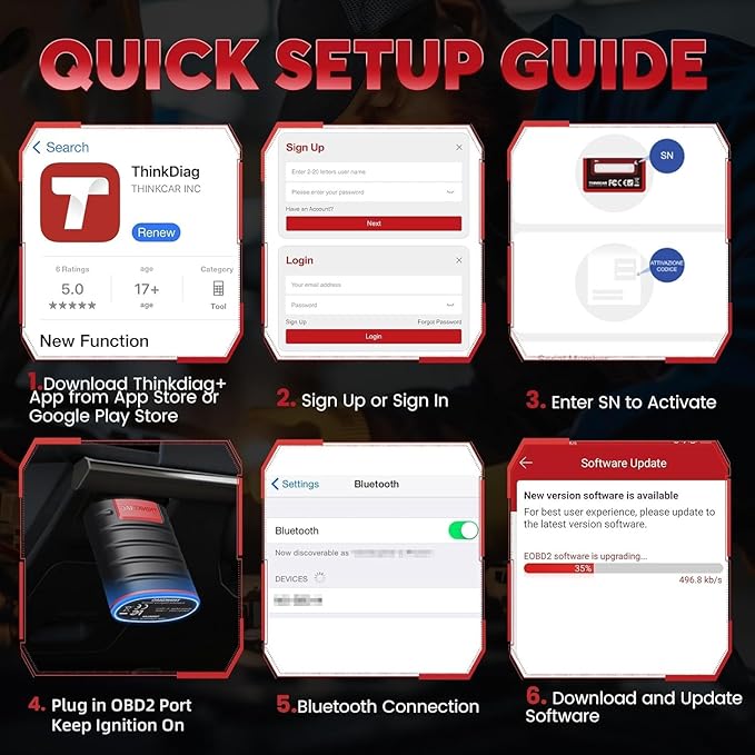 OBD2 Scanner Thinkdiag Bluetooth Full System Bidirectional Diagnostic Scan Tool OE Level Code Reader with ECU Coding 15+ Reset Service FCA AutoAuth All Software 1 Year Update Fits for iOS & Android