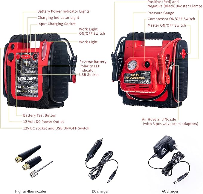 New Upgrade 1800A Car Battery Jump Starter with Air Compressor, 20000mAh 12V Auto Lead-Acid Battery Booste, 260PSI Tire Inflator (Up to 8.0L Gas/Diesel) with LED Light & USB