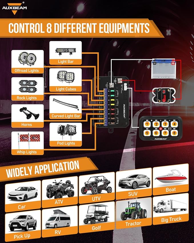 Auxbeam 8 Gang Switch Panel Bluetooth AR-800 RGB Switch Pod with Backlit Off Toggle Momentary Pulsed Auxiliary Switch Panel for Truck SUV ATV Marine RV Multifunction 12-24V Waterproof 2 Years Warranty