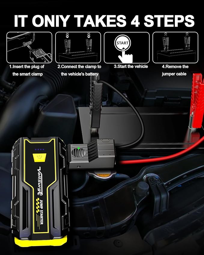 Car Jump Starter, 4000A Battery Jumper Starter Portable (Engines up to 7.0L Gas / 5.5L Diesel) 12V, Car Battery Charger, LED Flashlight with USB Ports