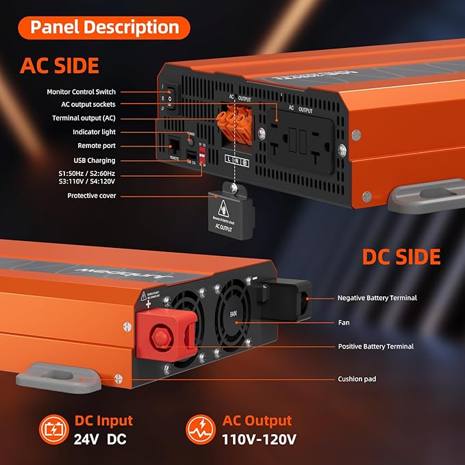 3080W Pure Sine Wave Inverter, 24V DC to 110V/120V AC, 9000W Peak, 5V/2.1A USB, Quiet Fan, Capacitor, Off-Grid Solar Power for RV, Camping, Emergency, Truck (LGE-24-3080TI)