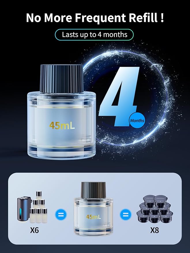 Ceeniu Car Air Freshener, Smart Ultrasonic Diffuser CF12 Pro, Enlarged Spray Nozzle, Auto On/Off, Adjustable Mode, 60-Day Powerful Battery, Ambient Light, Premium Bamboo Forest Scent, Lasts 4 Months