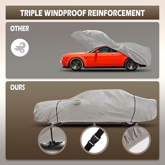 Migaven 6 Layers Car Cover Custom Fit for Dodge Challenger 2008-2025, Waterproof Full Exterior Cover Rain Sun Protection with Door Zipper