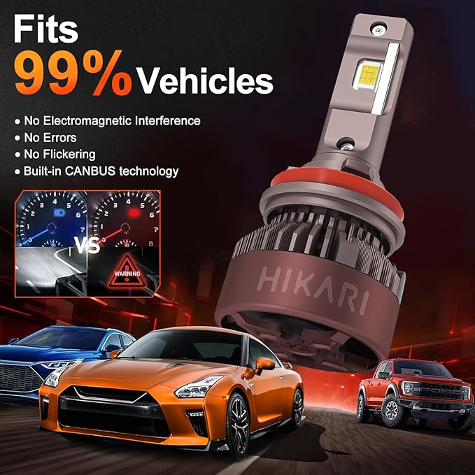 HIKARI 2025 Darkenex H4/9003 LED Fog light, 40000LM Pure White 6000K LED Bulbs, Plug & Play IP68 Waterproof Pack of 2