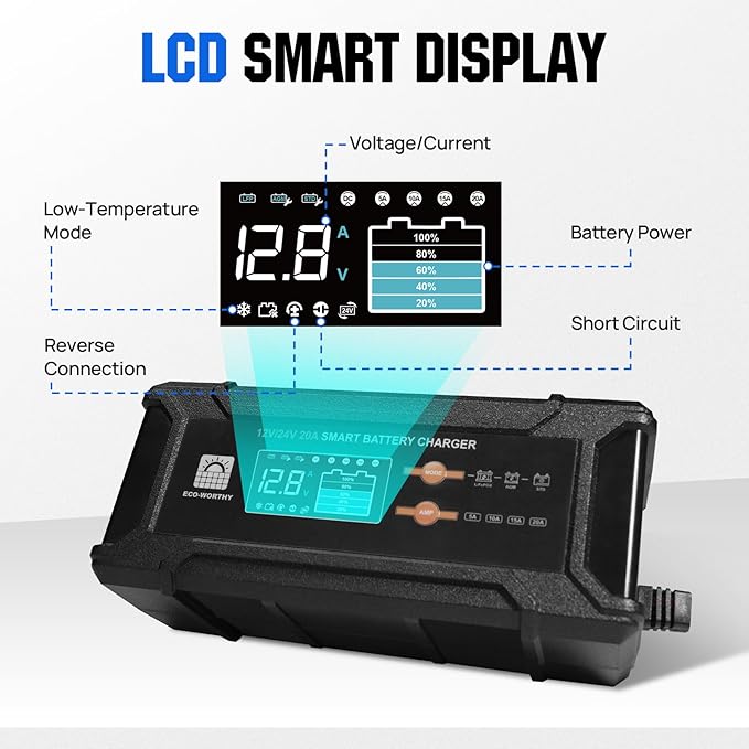 ECO-Worthy 12V/24V 20A Smart Battery Charger Maintainer, Auto Voltage Detect for LiFePO4 Lead-Acid with Multi-Current Options 5A/10A/15A/20A, Trickle Charger for Car Truck Motorcycle Lawn Mower