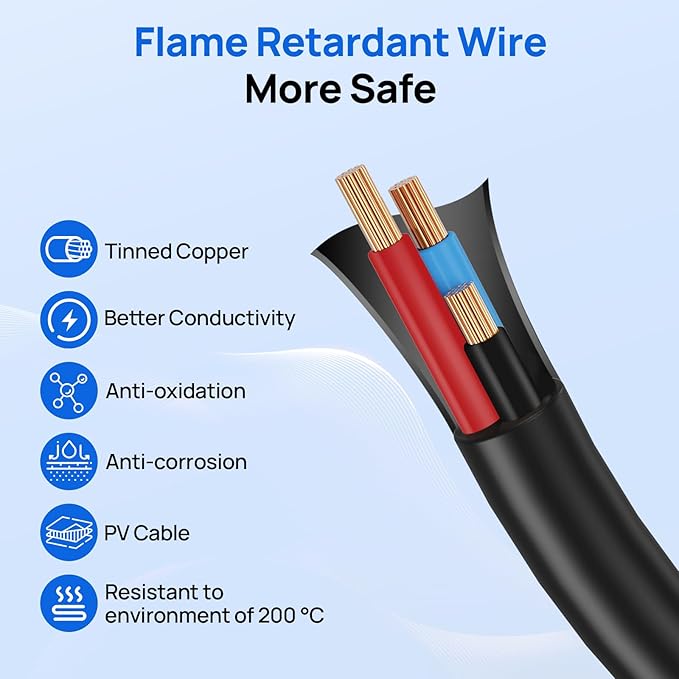 DC HOUSE 36V 25A Lithium Battery Charger, 900W Fast Charger, Charging Efficiency ≥ 93%, IP65 Waterproof Anti-Fall with Cooling Fan, Suitable for 36V Golf Cart,Trolling Motor, Forklift LiFePO4 Battery