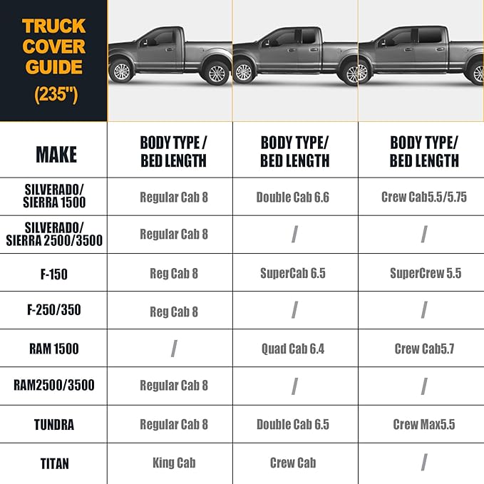 Waterproof Truck Covers Replace for Ford F150 / Dodge Ram 1500 CrewCab 5.5 ft, Multilayer Heavy Duty with Cotton Liner Car Cover with Zipper Door, Windproof Bands for Snow Rain Dust Protection