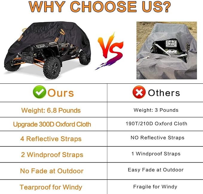 UTV Cover 4-6 Seater Waterproof Heavy Duty Black Oxford Cloth Protection Covers UTV Accessories for Polaris RZR Can-Am Defender All Weather Side by Side Cover