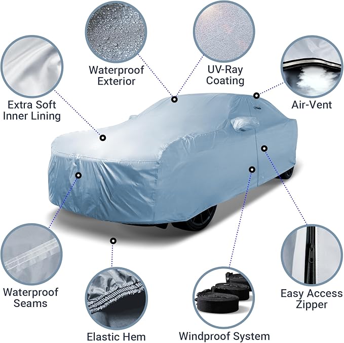 iCarCover Custom Car Cover for 2002-2005 Thunderbird, Waterproof All Weather Rain Snow UV Sun Hail Protector for Automobiles, Automotive Accessories Full Exterior Indoor Outdoor Car Cover