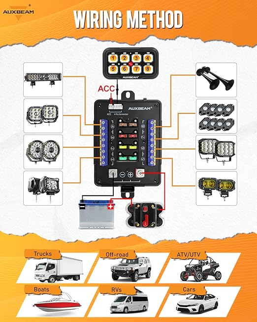 Auxbeam 8 Gang Switch Panel AR-820 Bluetooth RGB Switch Pod Automatic Dimmable Multifunction Switch w/Toggle Momentary Pulsed Control Panel for UTV ATV Truck Car RV Boat Waterproof 2 Years Warranty