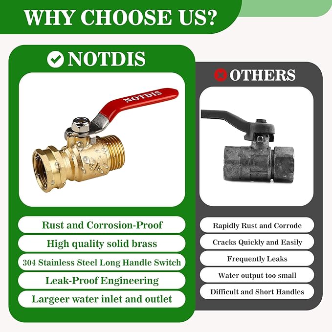 Brass Garden Hose Shut Off Valve with Full-Flow Design - Heavy Duty 3/4" GHT Connector, 304 Stainless Steel Handle - 2 Pack (Corrosion-Resistant)