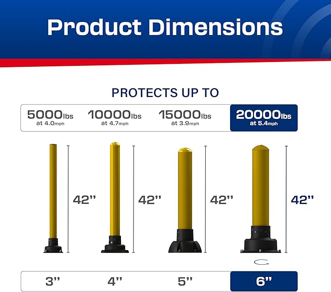 Impact Recovery - SlowStop Steel Rebounding Bollard - Metal Post - Safety Bollard - Made in the USA - 6" x 42"