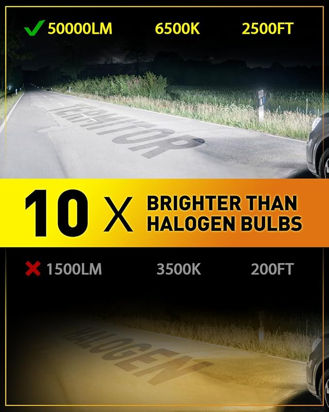 9005 9006 Light Bulbs Combo, 100,000LM 10X Super Bright HB3 HB4 Fog Lights 6500K Cool White, 1:1 Halogen Mini Size, 70,000Hrs Lifespan, Plug and Play, Pack of 4