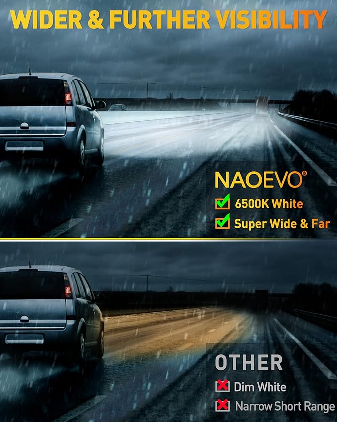 NAOEVO 4 Inch LED Pod Lights, 480W 48,000LM LED Fog/Driving/Off Road Lights with Spot Flood Combo, Cube Pods for Truck Boat ATV UTV Pickup, 8 Pcs (White)