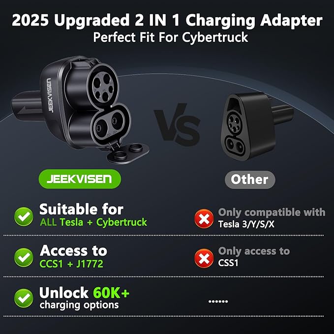 2025 Upgraded Cybertruck 2 in1 CCS & J1772 to Tesla (NACS) Adapter,250KW Fast Charging for Tesla Model 3/Y/S/X/Cybertruck, Compatible with CCS1 DC & J1772 AC Stations, Supports Level 1/2/3 Chargers