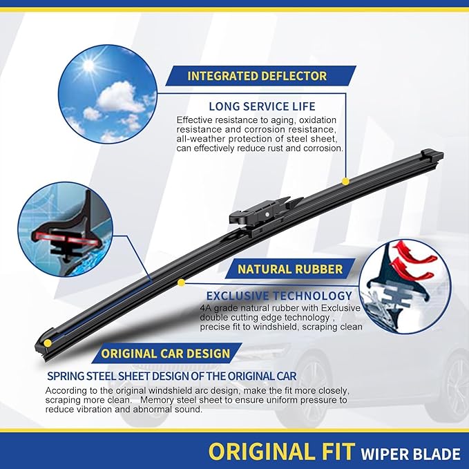 3 wipers Replacement for 2015 2016 2017 2018 2019 2020 2021 2022 2023 Ford Edge Original Equipment Windshield Wiper Blades Set 28"+28"+15" (Set of 3) Pinch Tab