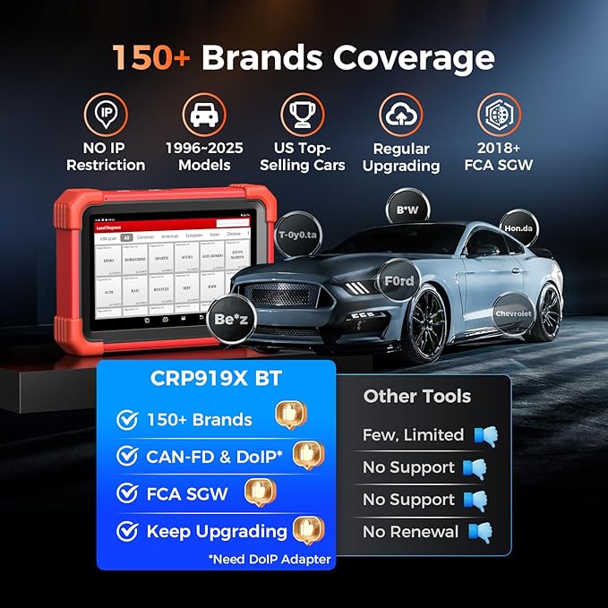 LAUNCH X431 CRP919XBT ECU Coding OBD2 Scanner, All System Bidirectional Scan Tool, 35+ Hot Services, CANFD DOIP FCA SGW, 150 Brands, Android 10, 2 Years Upgrades