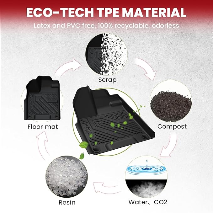 LASFIT Floor Mats for Honda Passport 2019 2020 2021 2022 2023 2024 2025, All Weather TPE Custom Fit Car Floor Liner, 1st & 2nd Row, Black