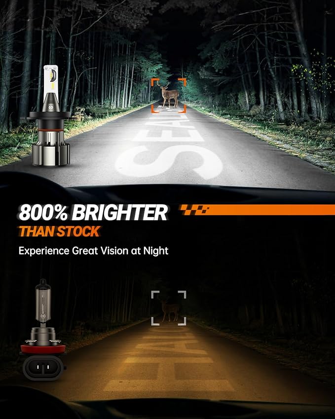 SEALIGHT H4/9003/HB2 Driving Light Bulbs, 36000LM Super Bright 9003 Dual Beam Bulbs, 6000K Cool White H4 Fog Lights, Plug-N-Play, Pack of 2