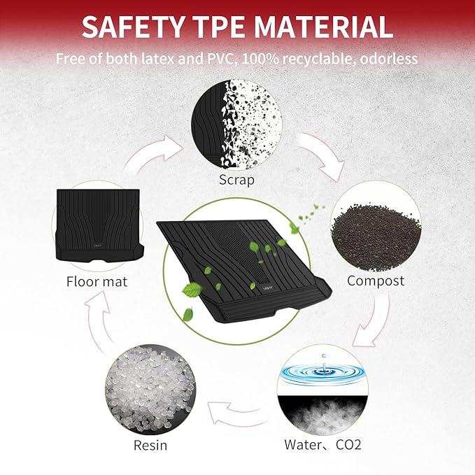 LASFIT Cargo Mat for Mercedes Benz GLC SUV 2025 2024 2023 300 / 300e / 43 AMG, All Weather TPE Custom Fit Mercedes Benz GLC SUV Trunk Mat Cargo Liner, Black