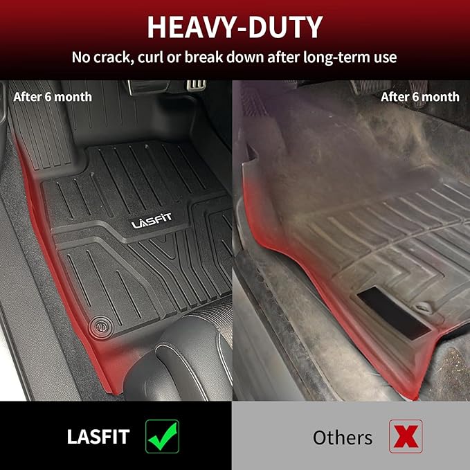 LASFIT Floor Mats and Trunk Mat for Honda Accord Sedan 2018-2022 (Include Hybrid Models), All Weather TPE Custom Fit Floor Liner, 1st & 2nd Row & Cargo Mat, Black