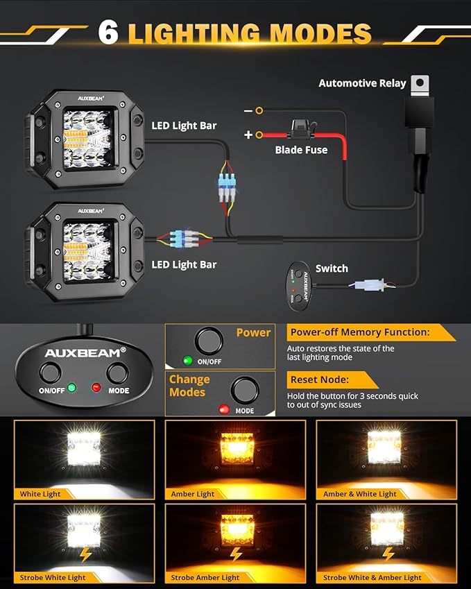 Auxbeam 5 Inch Flush Mount Led Light Pods, Amber Flush Mount Bumper Fog Lights 6 Modes Strobe Cube Pod Light Bar Yellow Spot Flood Offroad Driving Ditch Lights for Truck Jeep Car ATV