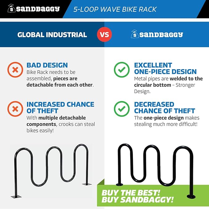 Sandbaggy Commercial Bike Racks - Galvanized Steel - Anti-Theft Design - In Ground, Apartments, Sidewalks, Industrial