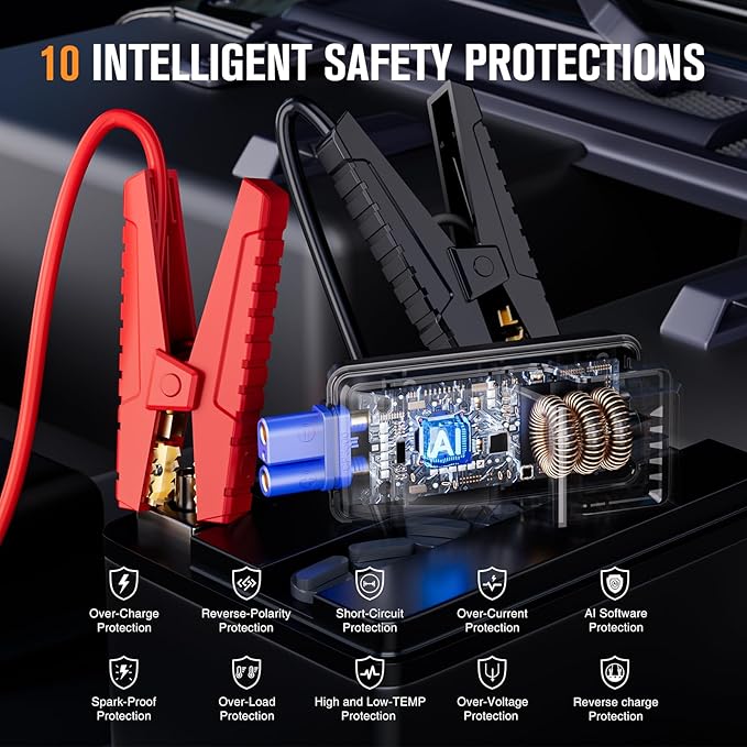 VTOMAN V3 Pro 2000A Jump Starter, Car Battery Jumper Starter Portable for 6L Gas/4L Diesel Engines, Lithium Jump Box, 12V Auto Car Battery Charger Jump Starter Boost Pack and Jumper Cables, LED Lights
