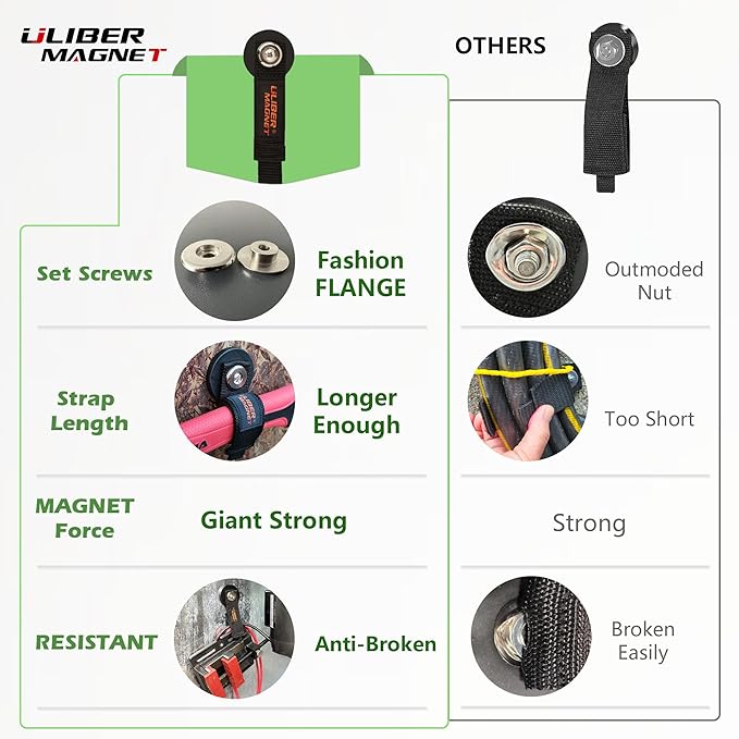 ULIBERMAGNET Strong Magnetic Storage Hooks,Heavy Duty Magnetic Garage Storage Tool Organizer,Extension Cord,Hose, Cable, Rope,Tools for Garage,Pick-up,RV and Workshop(4 Pack/1.69INCH)