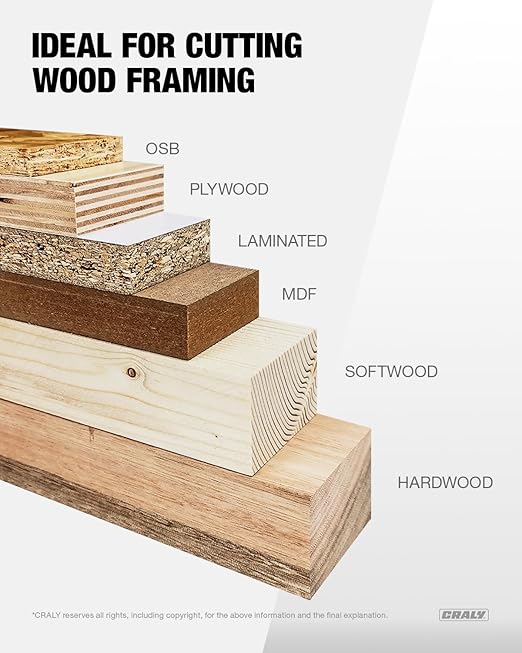 CRALY 5-3/8 Inch 24T Wood Framing & 30T Metal & 50T Aluminum Cutting Circular Saw Blade, 20mm Arbor, Carbide Tipped, Thin Kerf, Black Ice™ Coating, for Wood, Aluminum, Metal, 3-Pack(C054243050-3D)