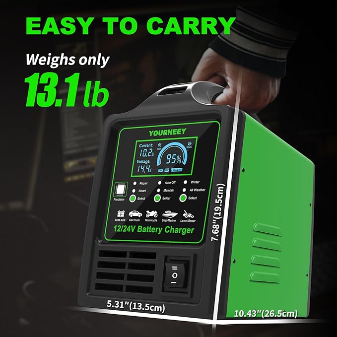12V/24V Car Battery Charger Heavy Duty, 0-15A Automatic Battery Maintainer with Auto Shutoffs,Repair&Winter Mode,Fast/Slow Rates,Smart Trickle Charger and Desulfator,for Boat Motorcycle Lawn Mower