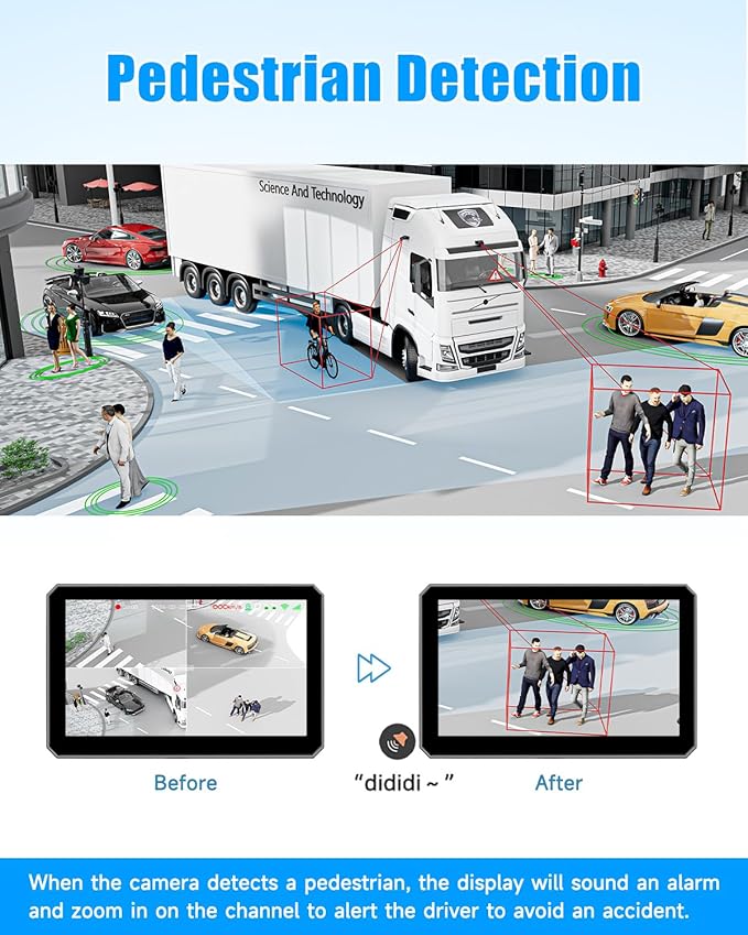RV Backup Camera System AI WiFi GPS 7 inch Touch Screen Monitor Vehicle Recording with 4 Pieces 1080P Rear Side View Waterproof Camera Live View on APP/Web/PC for Camper RV Truck Trailer Tractor Fleet