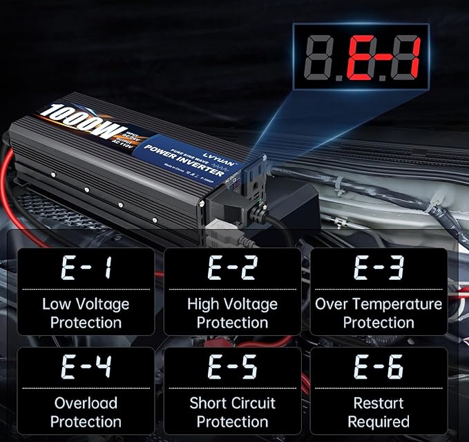LVYUAN 1000 Watt Pure Sine Wave Power Inverter 24V to 110V/120V DC to AC Converter with Dual Sockets, Dual USB Ports, LED Display for Home Outdoor RV Car Power Inverter Power Adapter