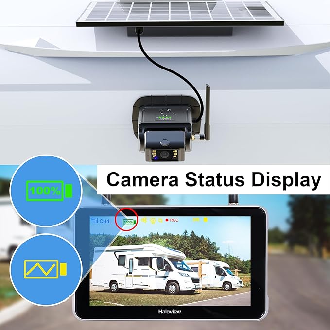 Haloview Byte Tango BT7 Solar Wireless 1080P Solar Powered Backup Camera with Touch Monitor for RV