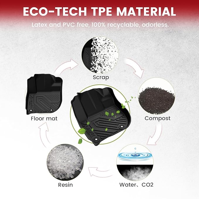 LASFIT Floor Mats for Honda HRV 2016 2017 2018 2019 2020 2021 2022, All Weather TPE Custom Fit HR-V Floor Liner Accessories, 1st & 2nd Row, Black