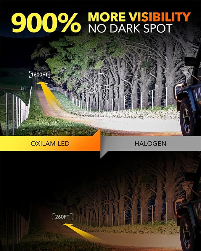 OXILAM 9007/HB5 LED Bulb, 900% Brighter, 3 Min Quick Install, 20 Years Lifespan, No Flicker, 99% Compatibility