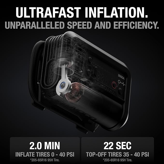 NOCO Boost Air AX65: 2000A Jump Starter with Air Compressor Tire Inflator – Starts 8.0L Gas & 6.0L Diesel – 67 SLPM Airflow Inflates 0–40 PSI in 2 Minutes