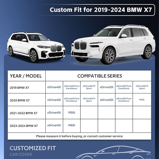 10 Layers SUV Car Cover Custom Fit for BMW X7 (2018-2024) Waterproof All Weather for Automobiles, Outdoor Full Cover Sun UV Rain Protection with Cotton.Black