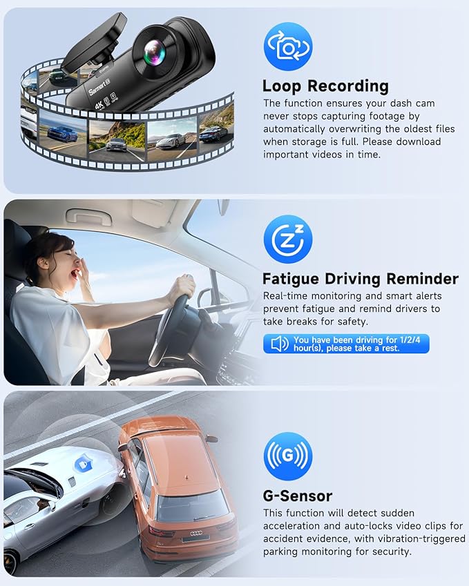 3 Channel Dash Cam, SARMERT 4K Dash Cam Front Inside and Rear with Free 64GB Card, 4K+1080P+1080P Car Camera, G-Sensor, WDR, APP, 5G WiFi, Night Vision, 24H Parking Monitor