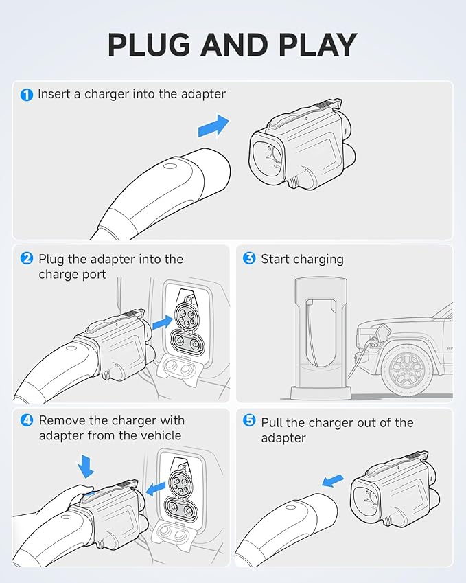 Fondwell NACS to CCS Charger Adapter: UL 2252 Safety Compliance Verified by SGS - Compatible with Tesla V3/V4 Supercharger - 250kW 1000V 500A DC Fast Charger Adapter for CCS1 Electric Vehicles