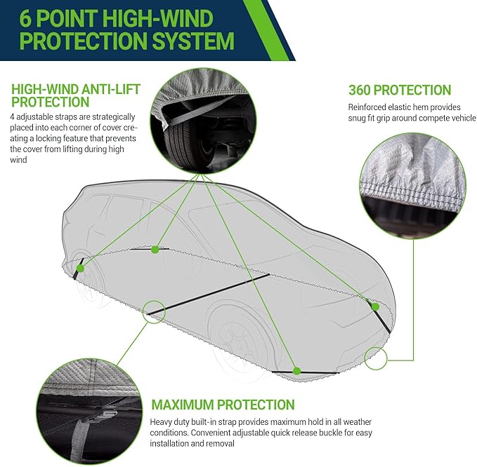 All Weather Waterproof SUV Car Cover, 7-Layer Non-Woven Cotton Car Covers for Automobiles SUV Snow Cover, Full Exterior Covers, Winter Rain Sun, Grey, Size SUV S2