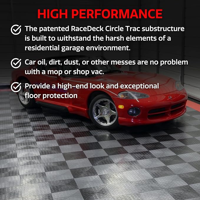 Big Floors RaceDeck CircleTrac, Interlocking Non-Slip Garage Flooring Tile, Durable, Modular, Heavy-Duty Copolymer, Easy Install (Red, 24 Pack of 12 x 12" Tiles)