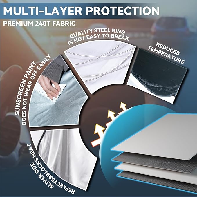 for Ford Super Duty F250 F350 F450 F550 2017-2024 2025 Windshield Sun Shade - 4 Layers Car Sunshades for Front Window Shade Cover Custom Fit F-250 Sun Visor 240T Shade Blocks UV Rays Car Accessories